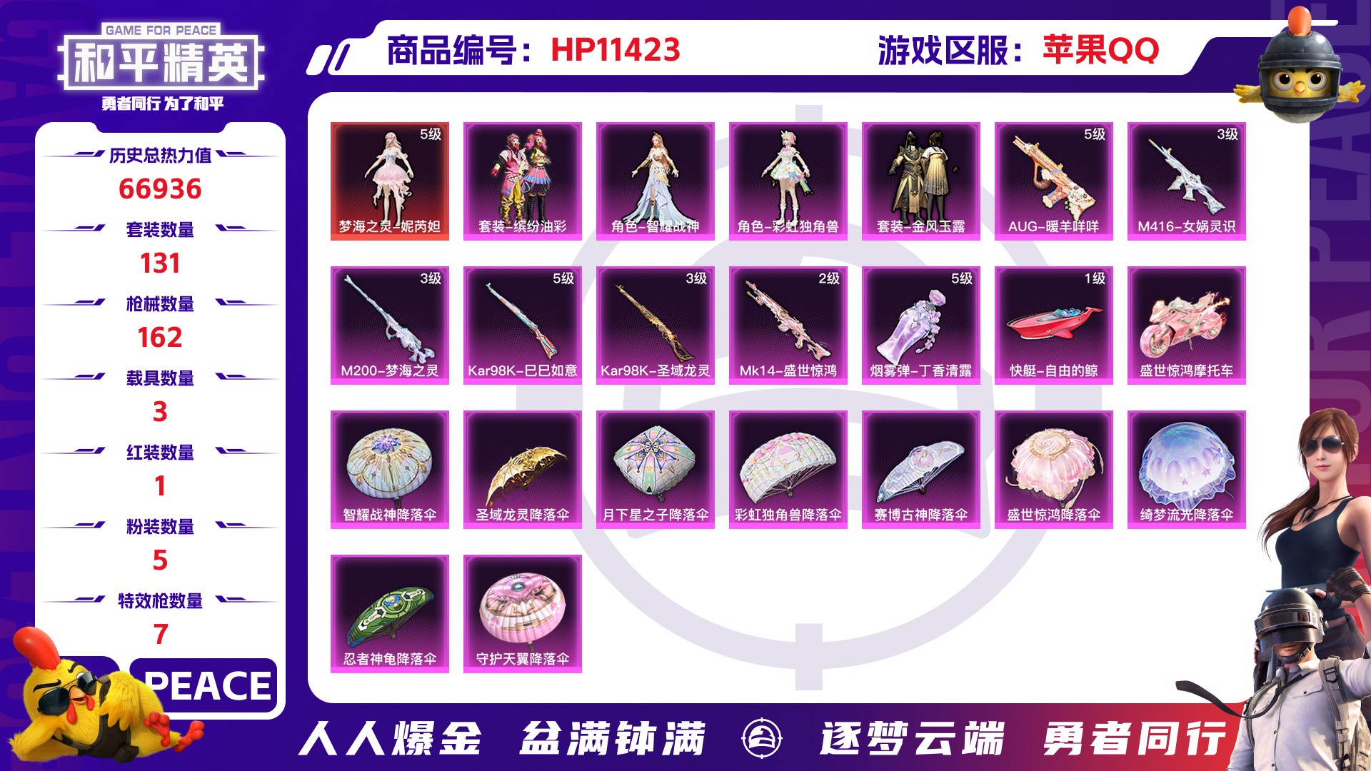 和平精英账号苹果QQ3载具-13套装-162枪皮-苹果QQ 历史总热力值:66936 红装数量:1 粉装数量:5 特效枪