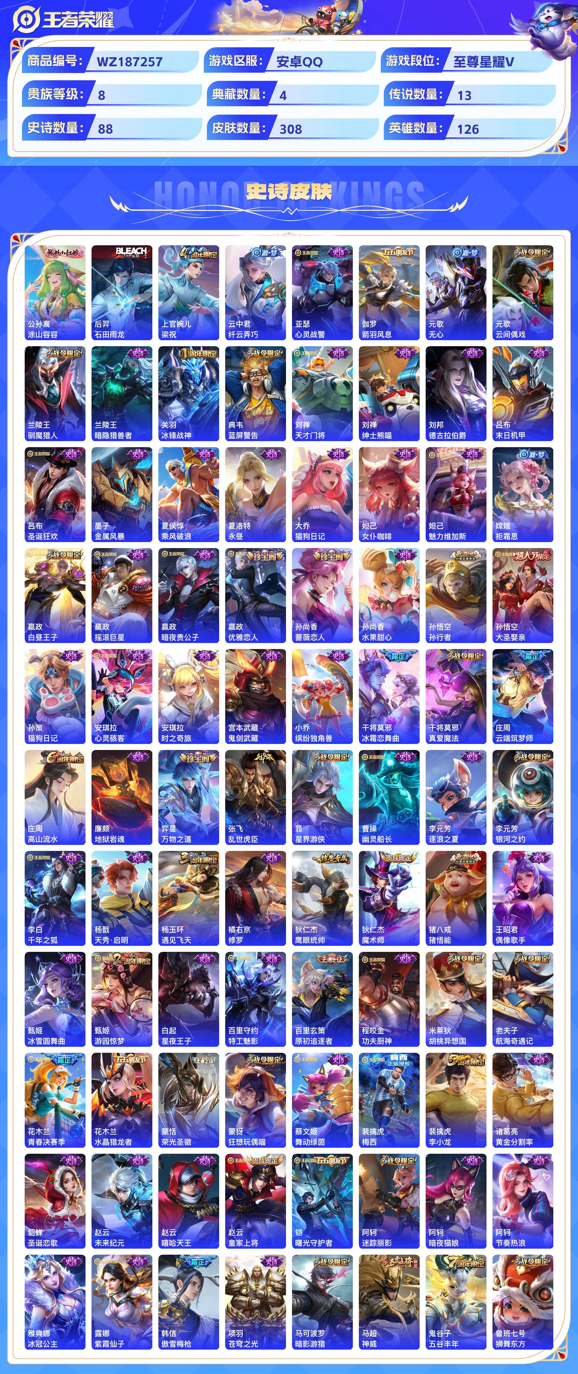 WZCMW428936王者荣耀账号详情图5