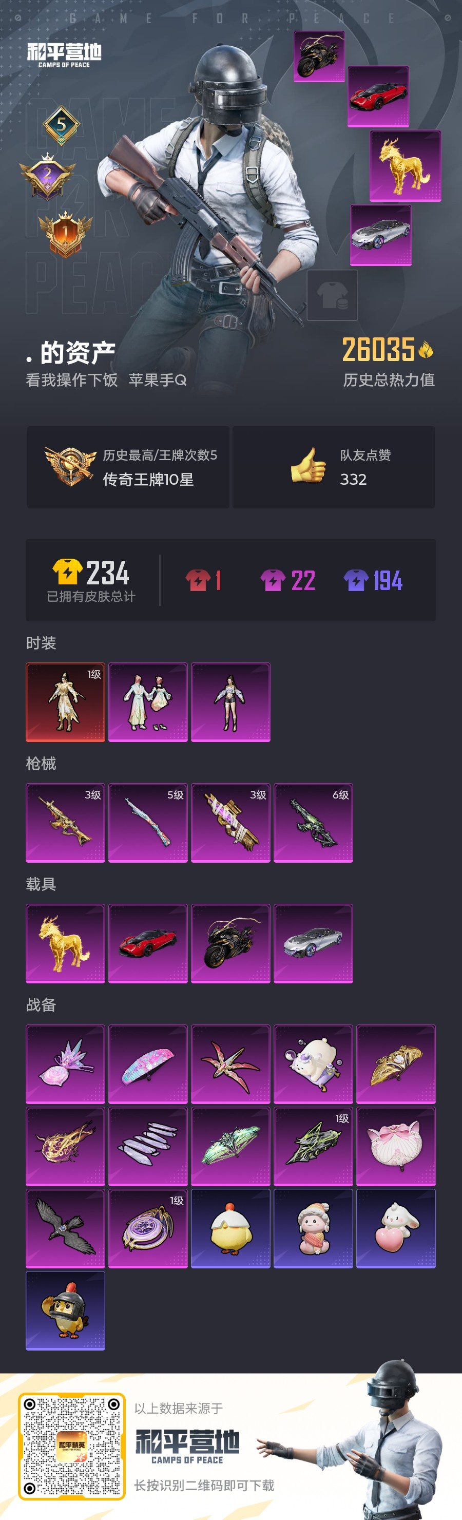 HPCMW416601和平精英账号详情图13