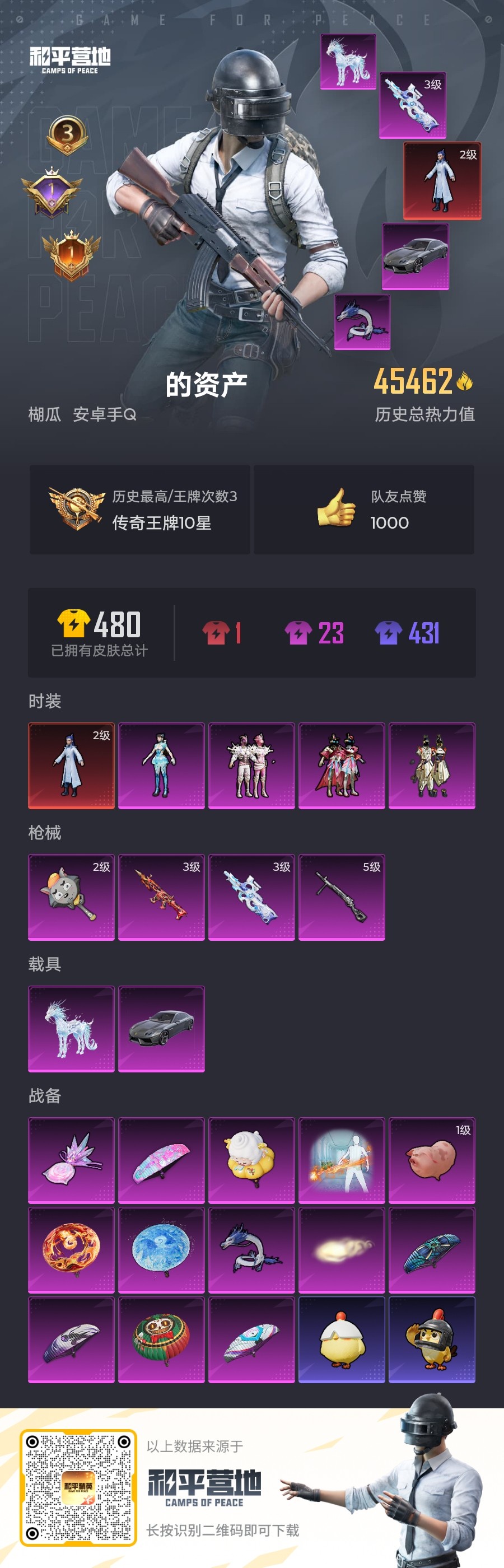 HPCMW416576和平精英账号详情图13 HPCMW416576和平精英账号详情图13