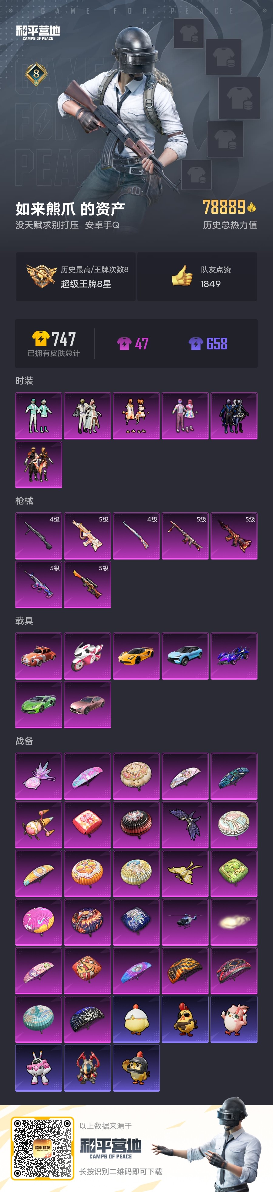 HPCMW417338和平精英账号详情图16