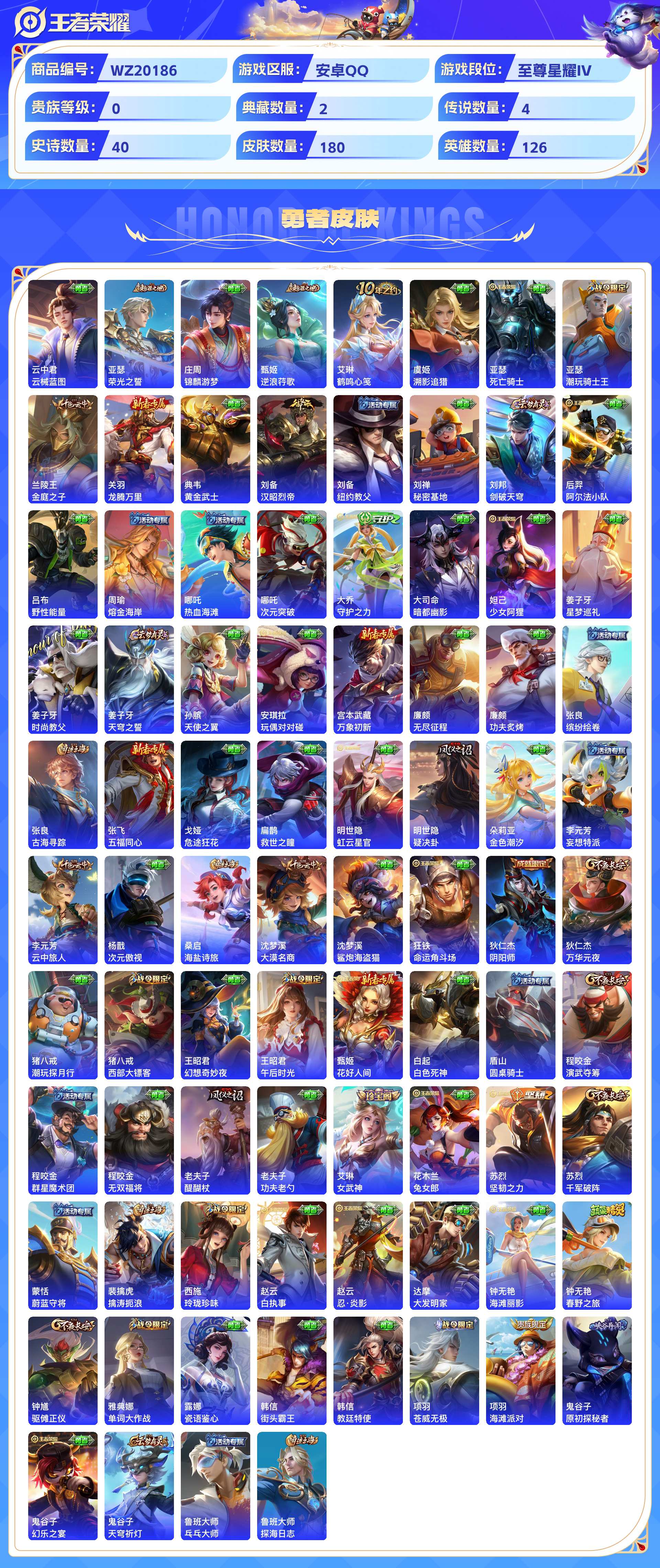 WZCMW436546王者荣耀账号详情图6