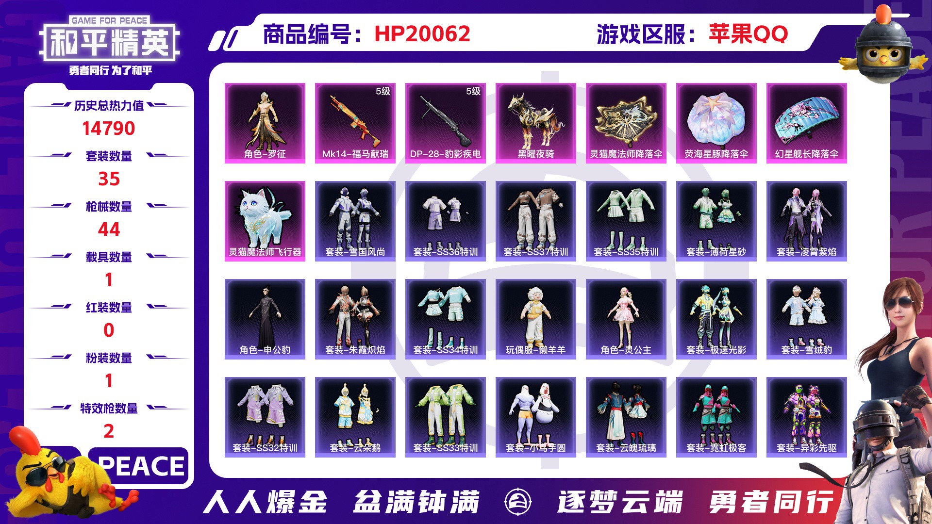 和平精英账号苹果QQ1载具-3套装-44枪皮-苹果QQ 历史总热力值:14790 粉装数量:1 特效枪数量:2 载具数量